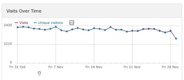 askfrank11-29-2014.png